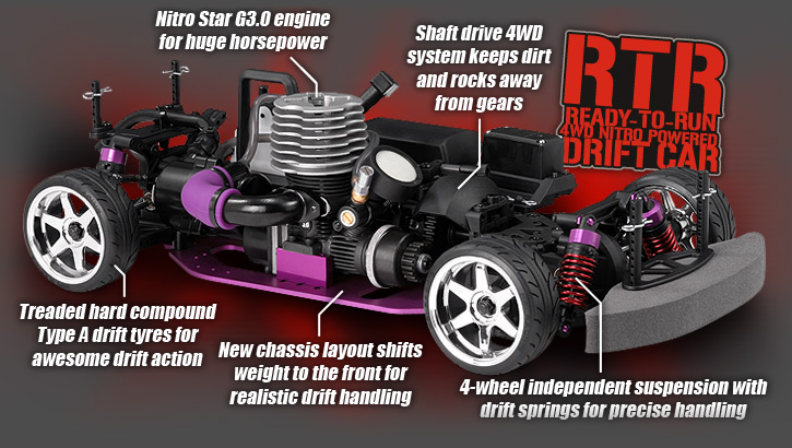 nitro rc car chassis