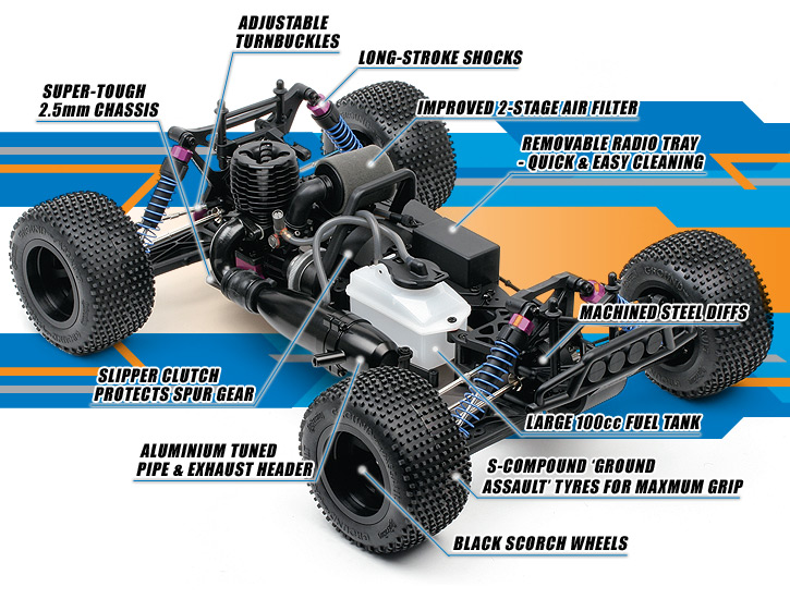 10446 NITRO RS4 MT 2 18SS+ KIT WITH DIRT FORCE TRUCK BODY (CLEAR)