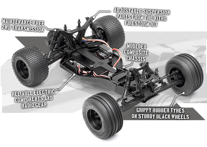 hpi electric rc cars