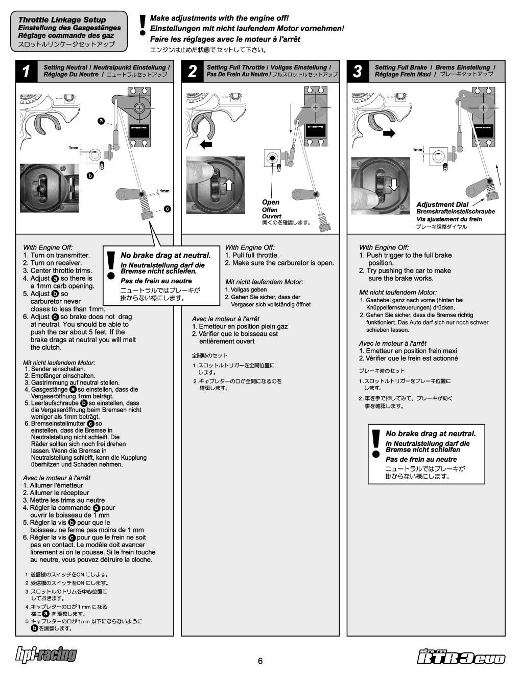 Index Of Assets Manuals